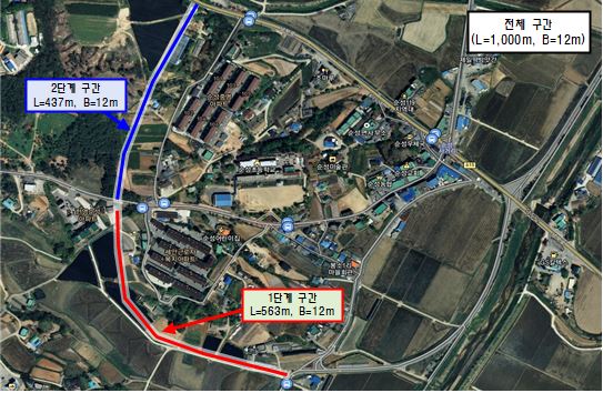 당진시, 순성도시계획도로(중로3-801호) 1단계 구간 준공