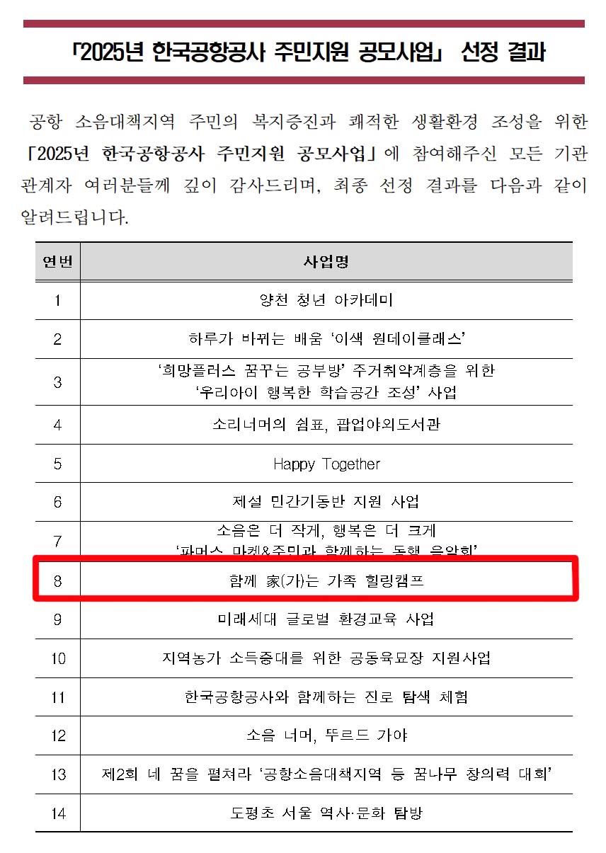 김포시청소년재단-한국공항공사, 주민지원 공모사업 업무협약 체결