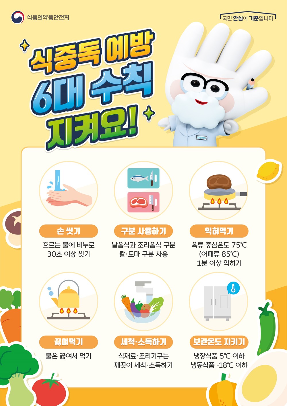 가을 신학기 급식소, 음식점 등 식중독 예방 합동점검 실시