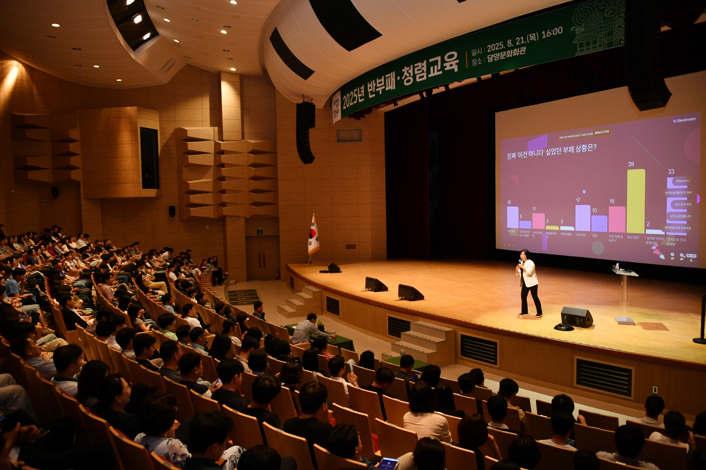 담양군, 전 공직자 대상 반부패‧청렴 교육 추진… 갑질 없는 공직문화 앞장