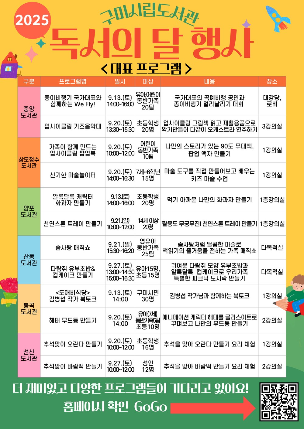 구미시, 9월 독서의 달 맞아 도서관별 문화행사 연다