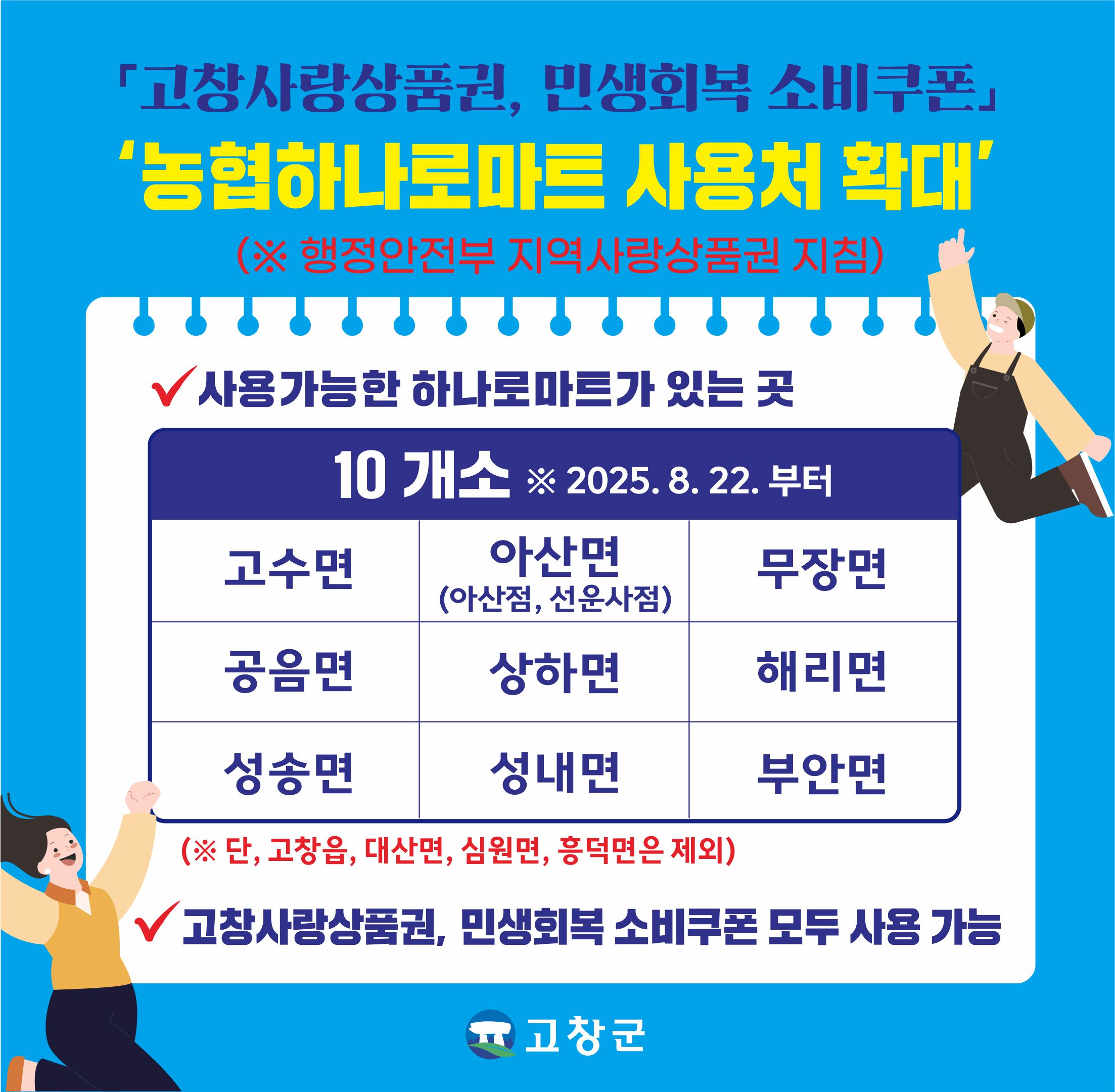 고창군, 면 지역 주민 편의 위해 일부 하나로마트 ‘고창사랑상품권 사용처’ 확대