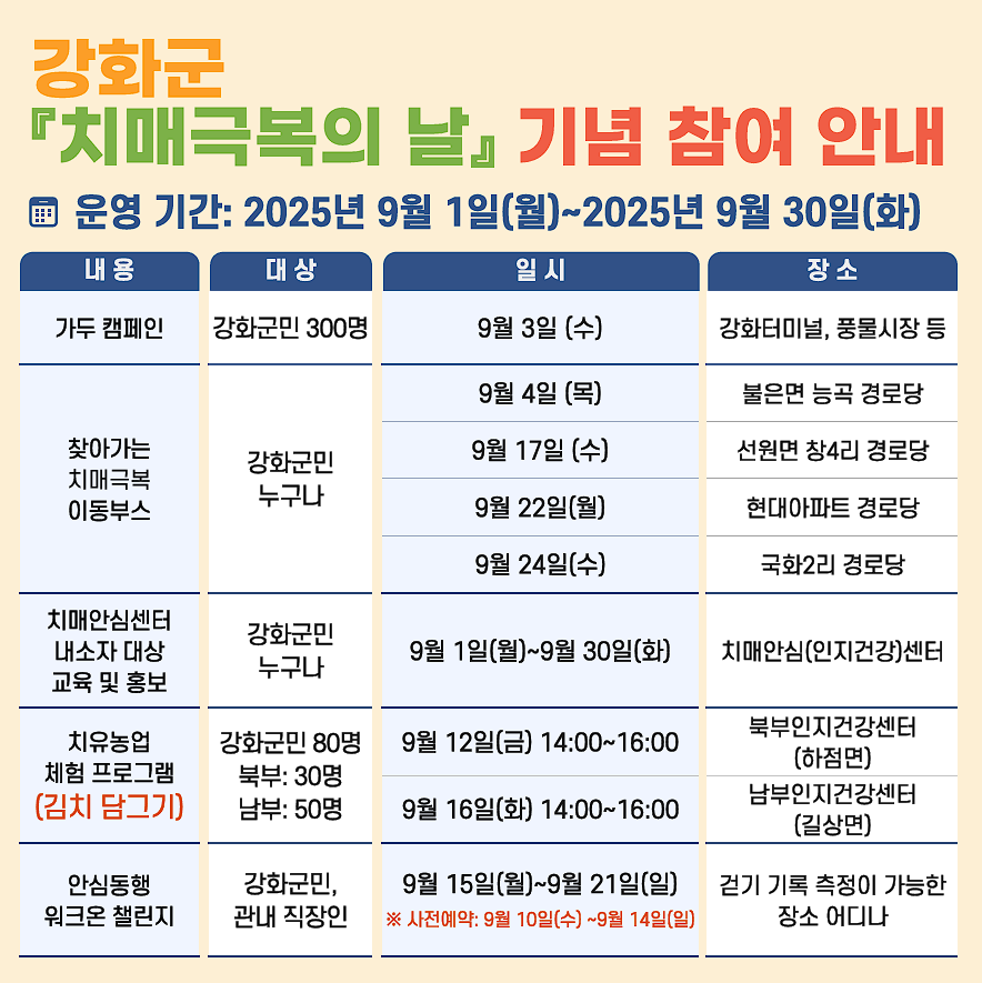 강화군, 치매극복의 날 기념 프로그램 운영
