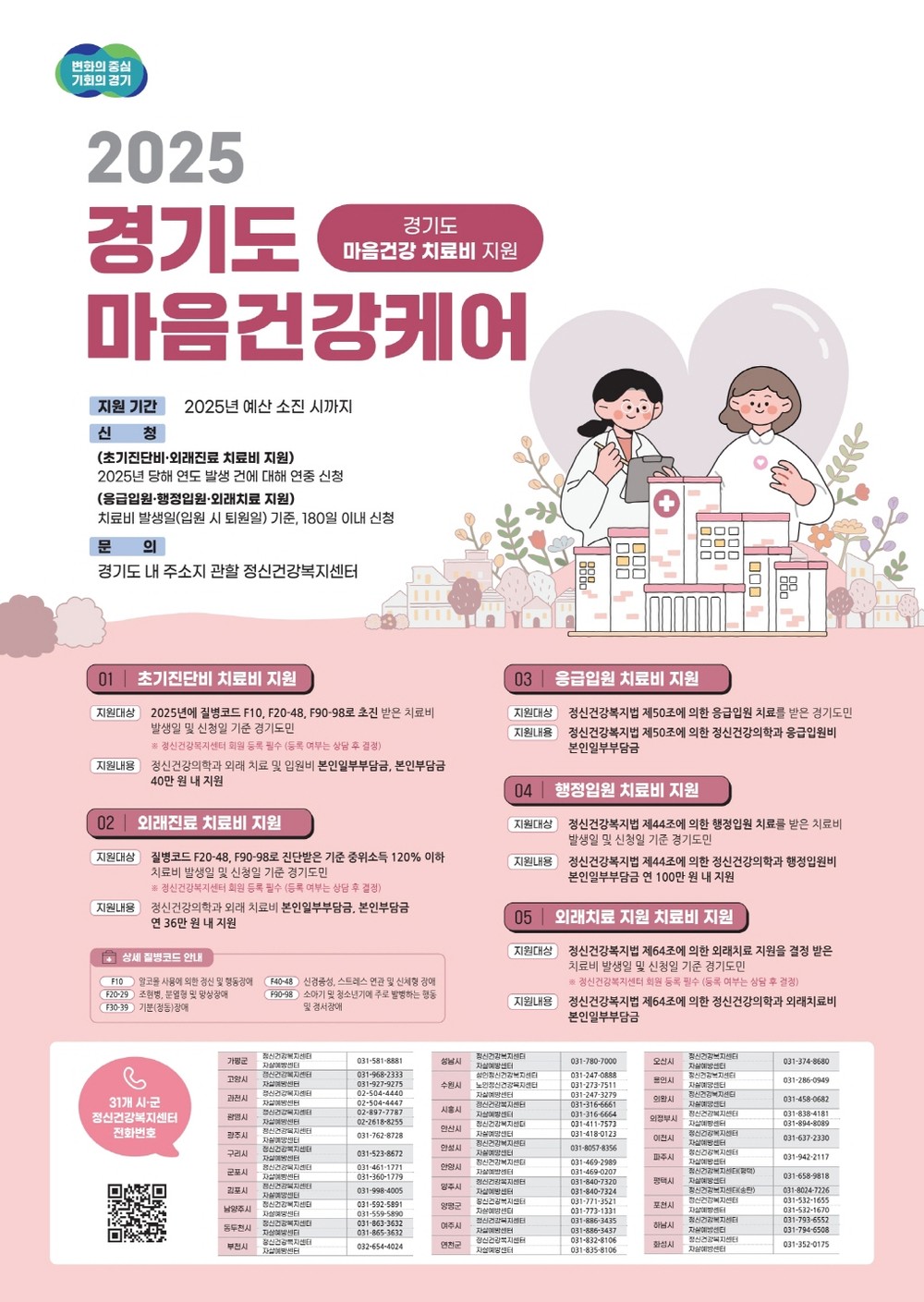 마음이 힘들 때, 시흥시정신건강복지센터로 오세요