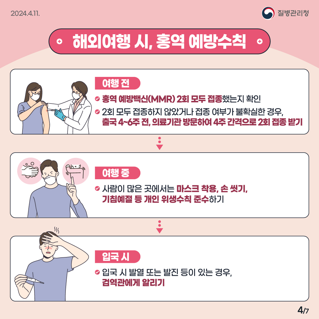 전 세계 홍역 유행, 해외여행 전 홍역 예방접종 당부