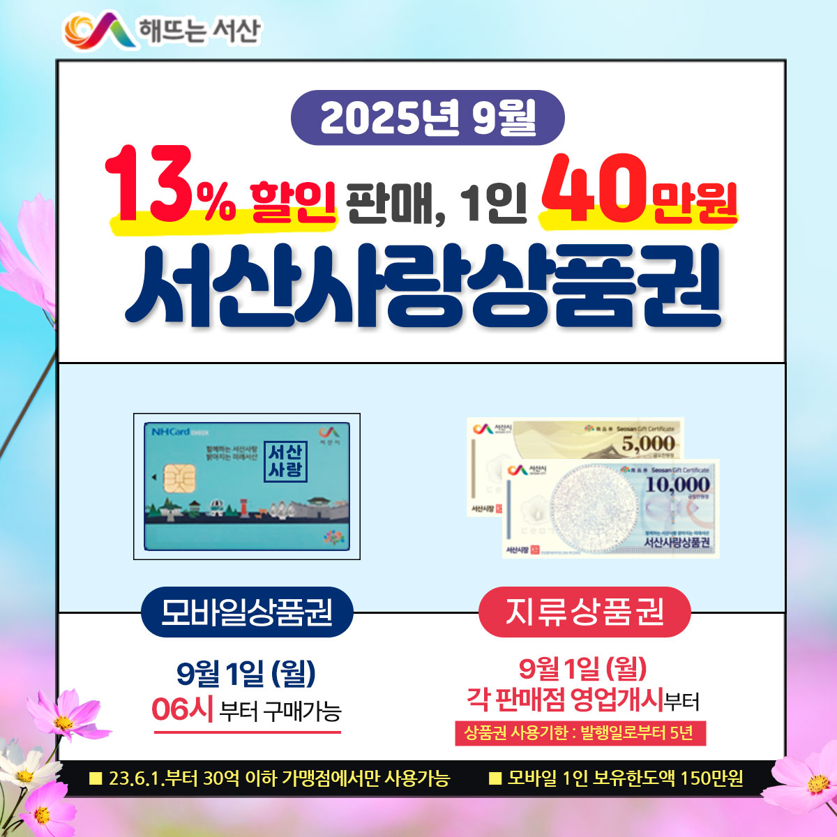 서산사랑상품권 할인율, 9월부터 13%로 상향