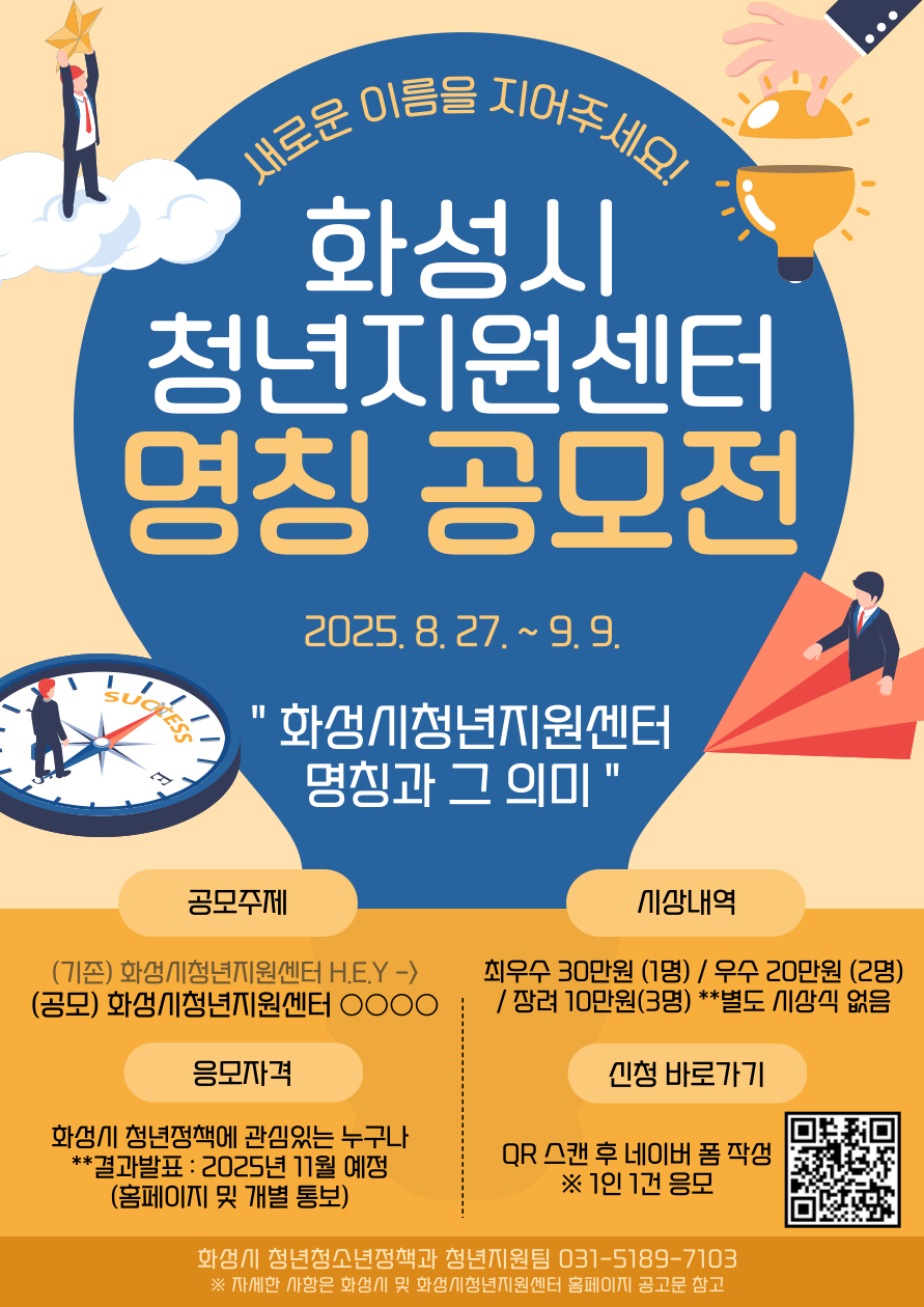 화성시청년지원센터, 공식 명칭 시민 공모