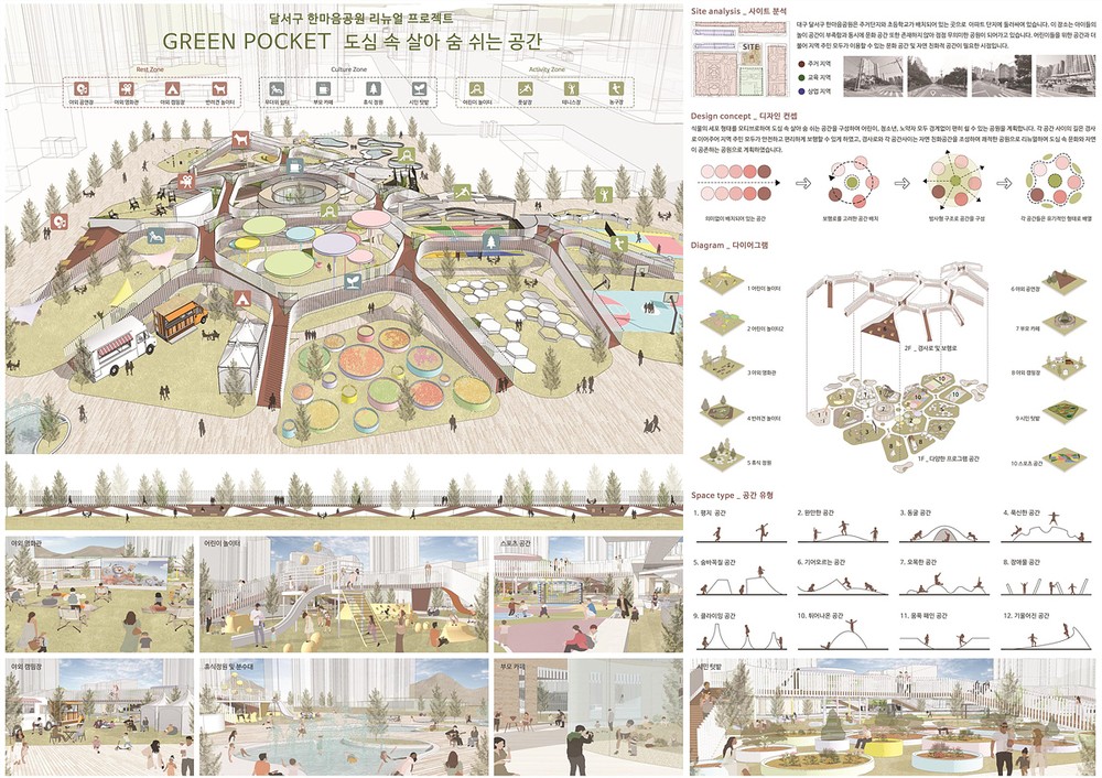 아이디어가 도시를 바꾼다! 2025 대구 도시디자인 공모전 수상작 발표