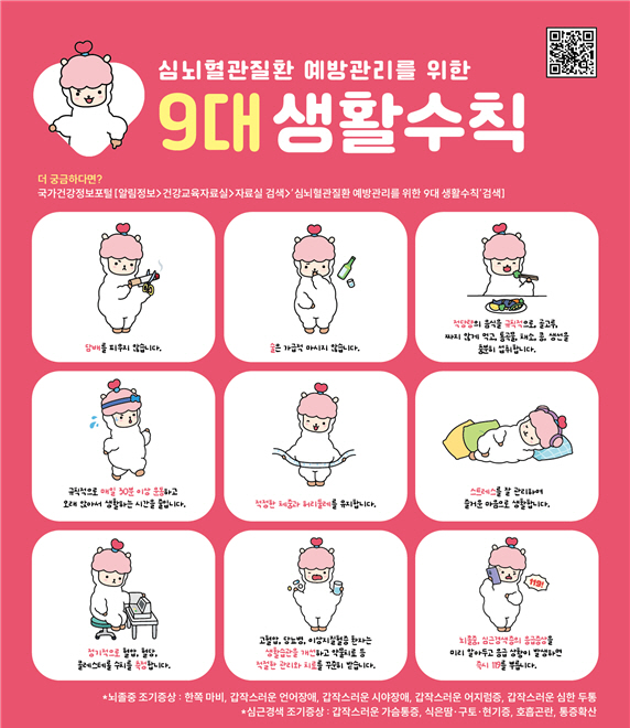 공주시, 자기 혈관 숫자 알기 ‘레드서클 캠페인’ 실시