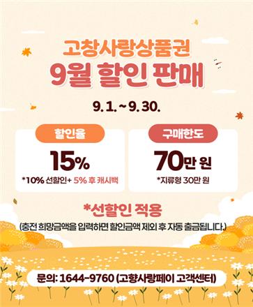고창군, 고창사랑상품권 할인율 15%로 확대