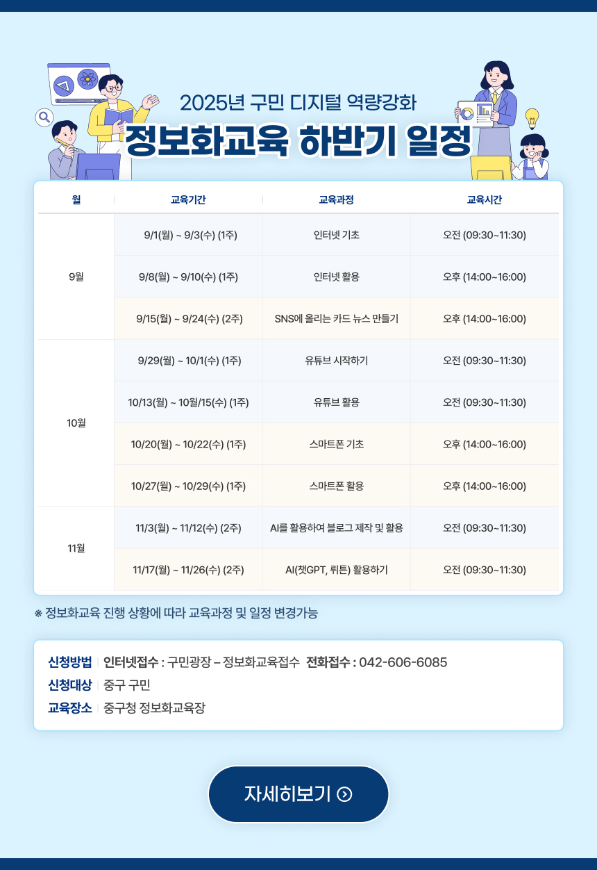 대전 중구, 구민 디지털 역량강화 정보화교육 하반기 개강