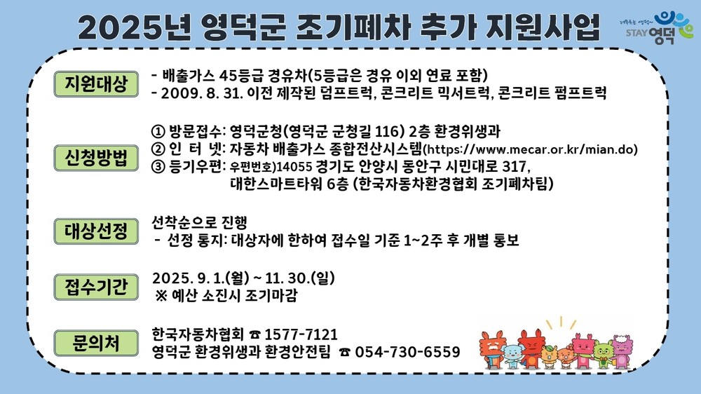 영덕군, 노후 경유차 조기 폐차 추가 지원사업 시행
- 4등급 22대, 5등급 134대 선착순 접수 -
