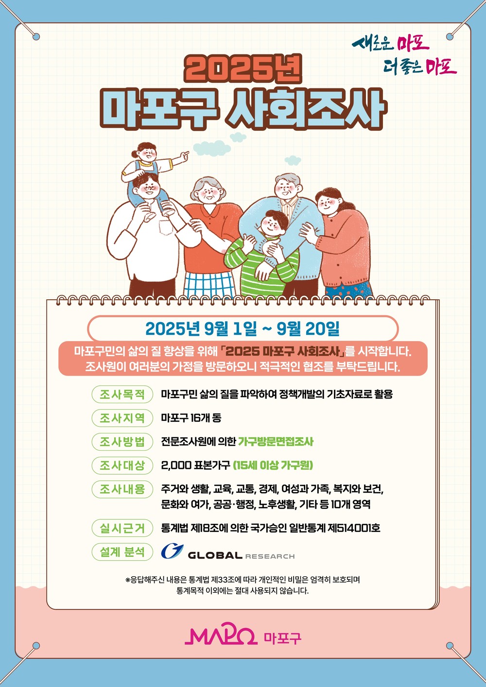 2025년 마포구 사회조사 실시