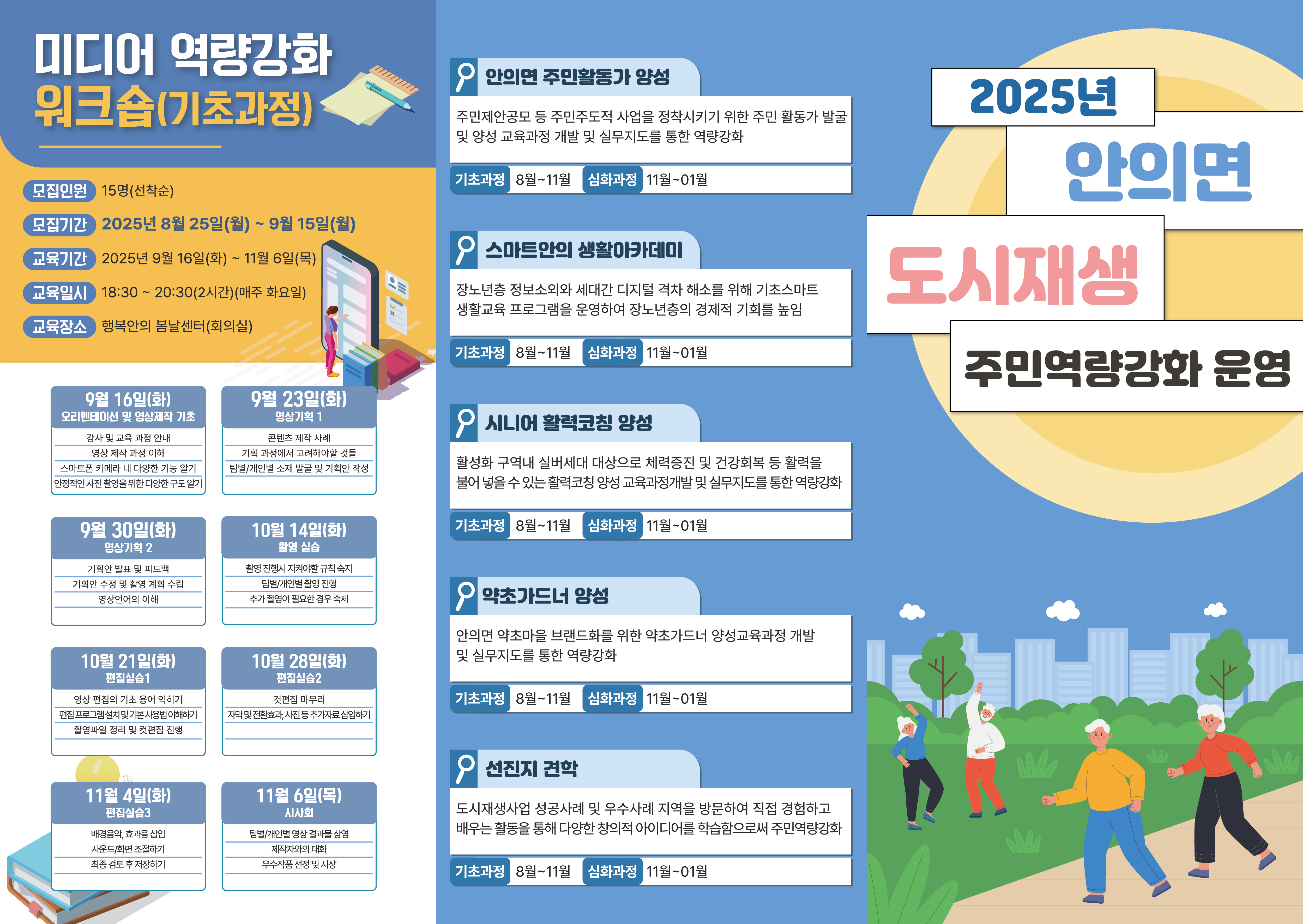 함양군, ‘안의면 도시재생 주민역량강화사업’ 대상자 모집