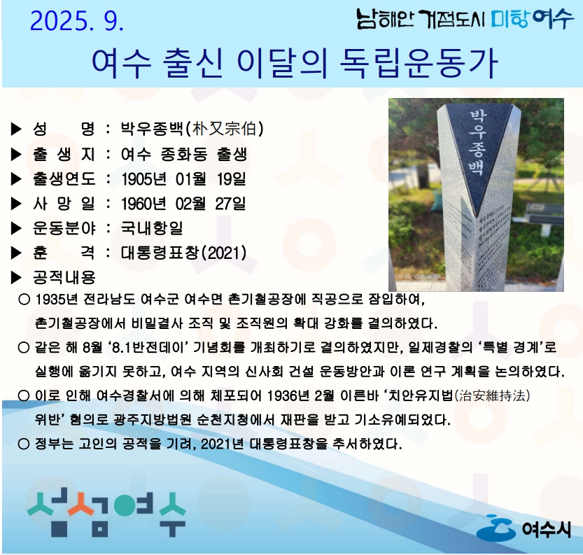 여수시, 2025년 9월의 독립운동가에 ‘박우종백’ 선생 선정