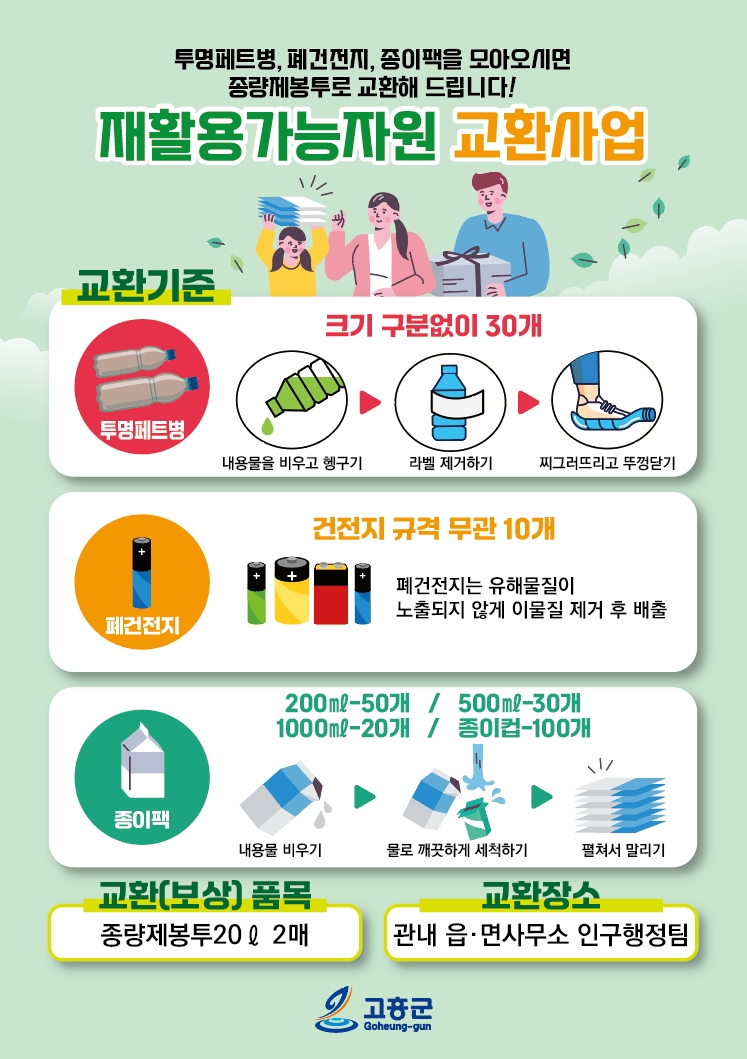 고흥군, 재활용품 교환사업 주민 호응 속 정착