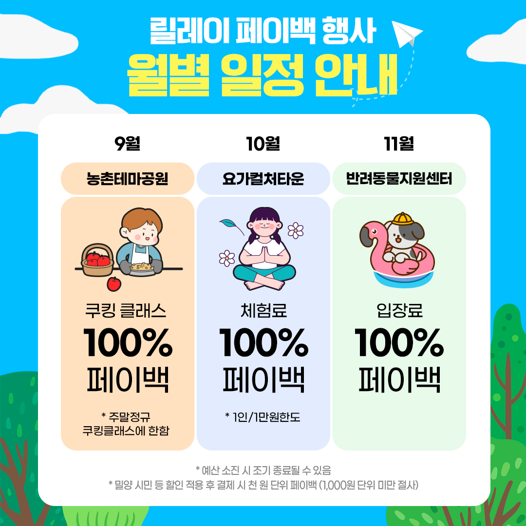 밀양시, ‘선샤인밀양테마파크 릴레이 페이백 행사’ 전개