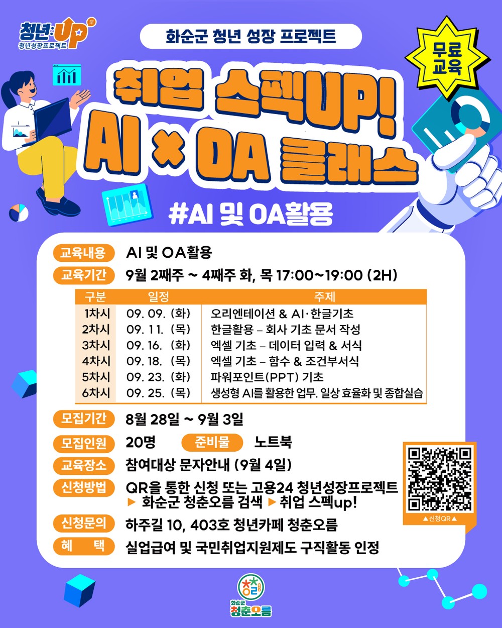 화순군, 청년들의 취업 준비 및 일상 회복에 총력!