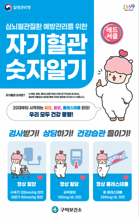 구미시, 심뇌혈관질환 예방 위해 '레드서클 캠페인' 전개