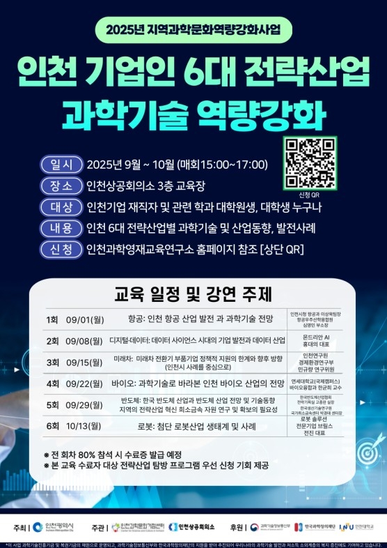 인천시, 6대 전략산업 과학기술 역량강화 과정 개설