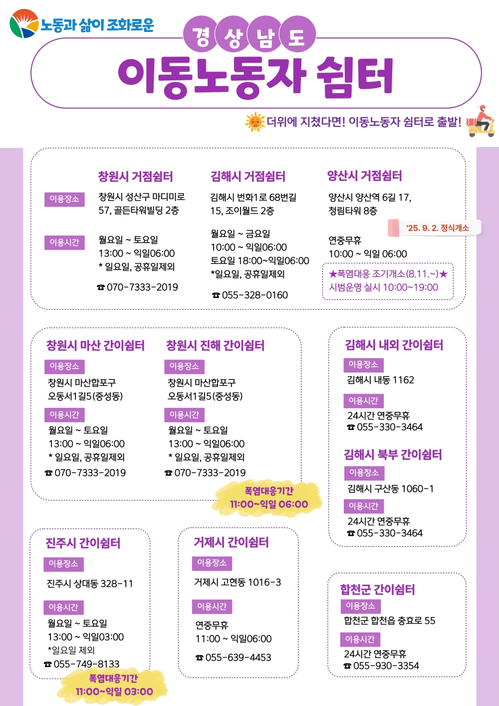 경남도, 폭염 대응 이동노동자 쉼터 조기 개소·개방시간 앞당겨