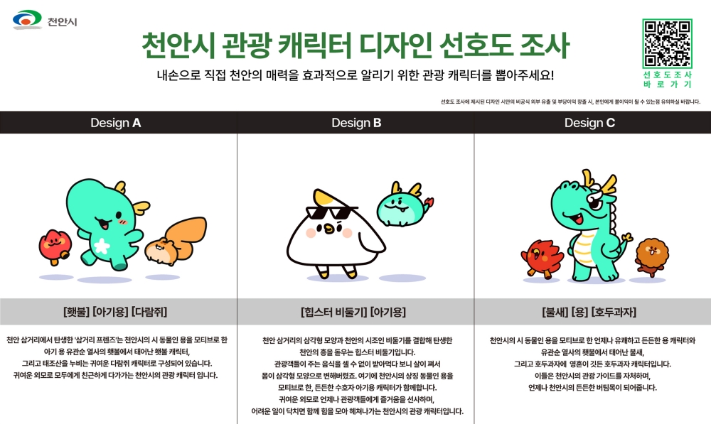 “천안시 관광캐릭터 뽑아주세요”…온오프라인 선호도 조사