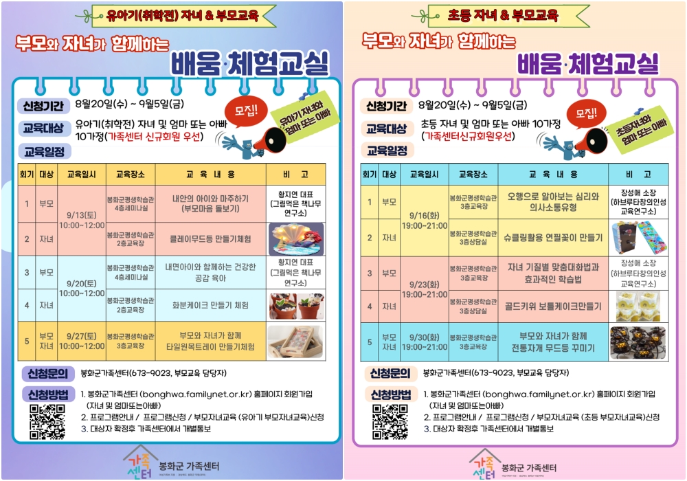 봉화군가족센터, 부모와 자녀 역량강화교육 운영