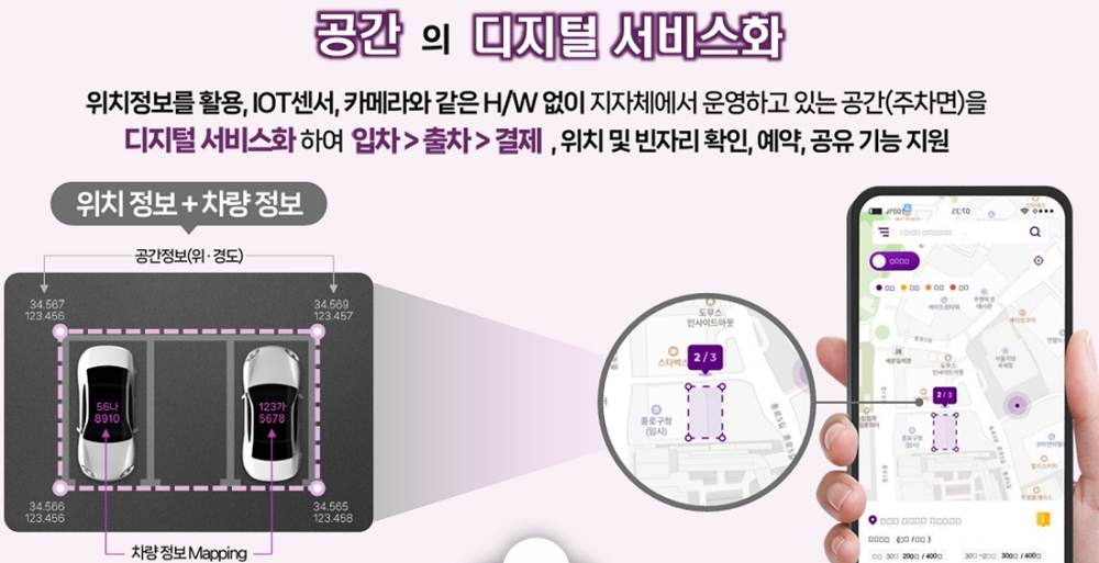 내 손 안의 주차공간… 대구시, 노상주차장 디지털화 ‘첫발’
