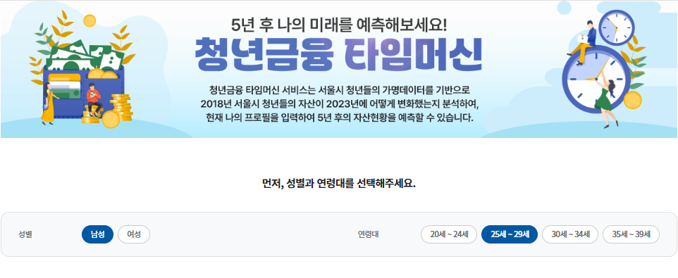 5년 뒤 얼마나 모을 수 있을까… 서울시, 청년 금융 타임머신 서비스 개시