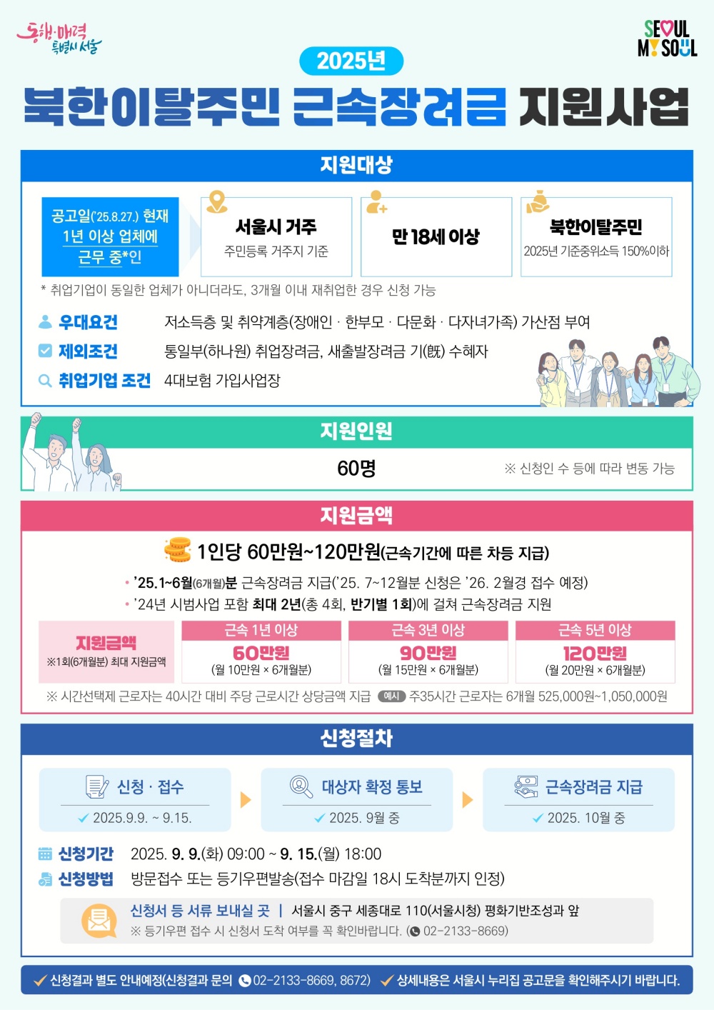 서울시, 북한이탈주민 근속장려금 지원사업 본격 시작… 경제적 자립 기반 마련