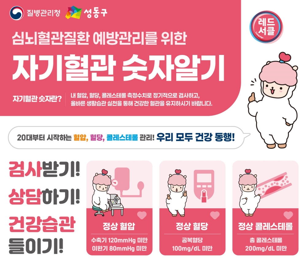 성동구, 9월 ‘자기혈관 숫자알기 – 레드서클 캠페인’ 실시