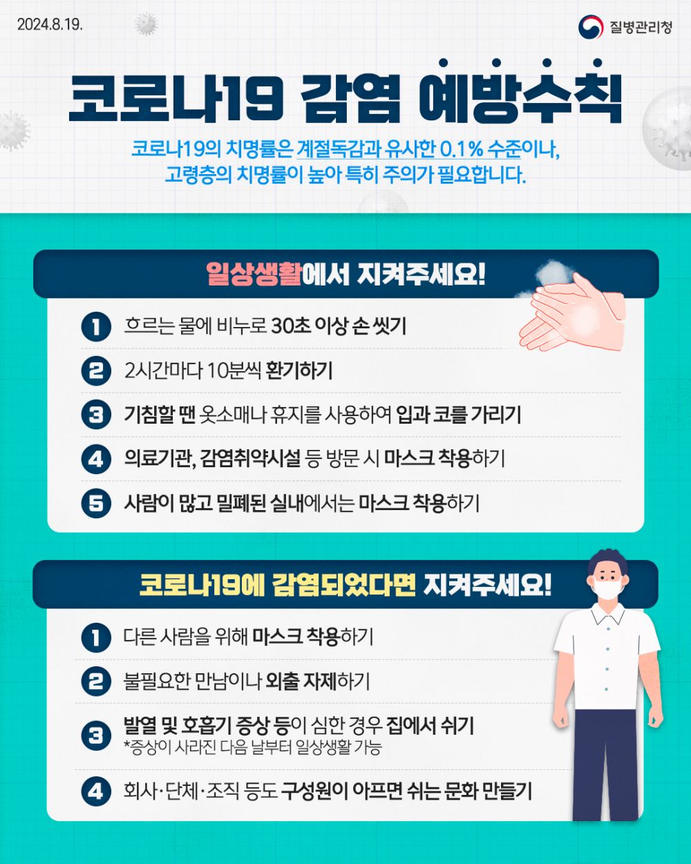 코로나19 9월까지 유행 지속될 것으로 예상, 기침 예절 등 예방수칙 준수 당부