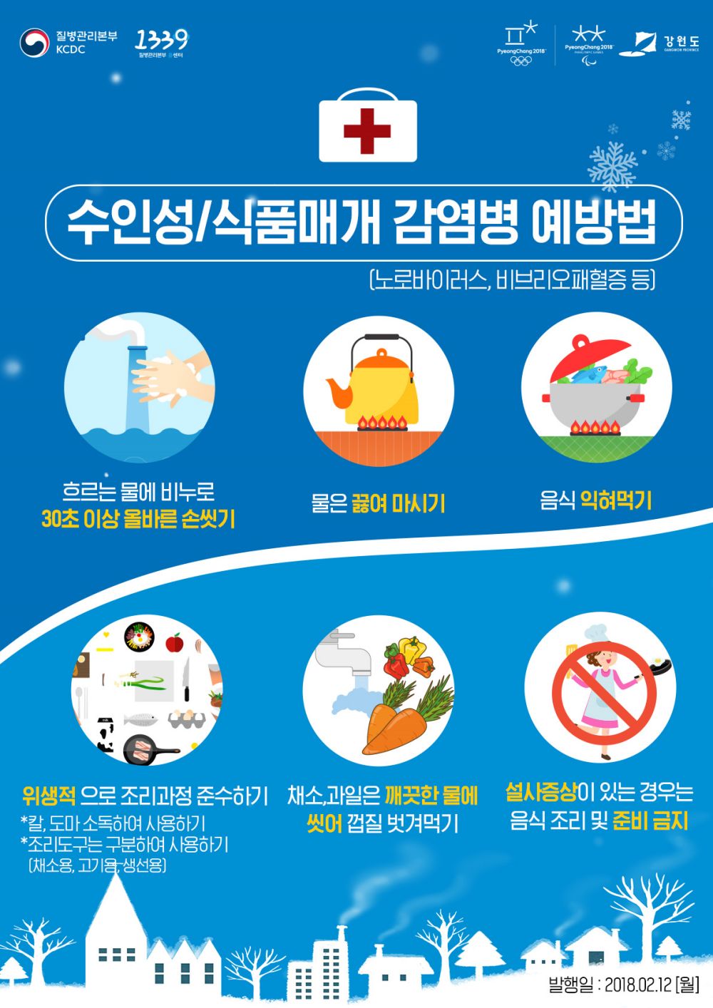추석 명절 음식 보관 주의… 정읍시, 수인성 감염병 예방 총력