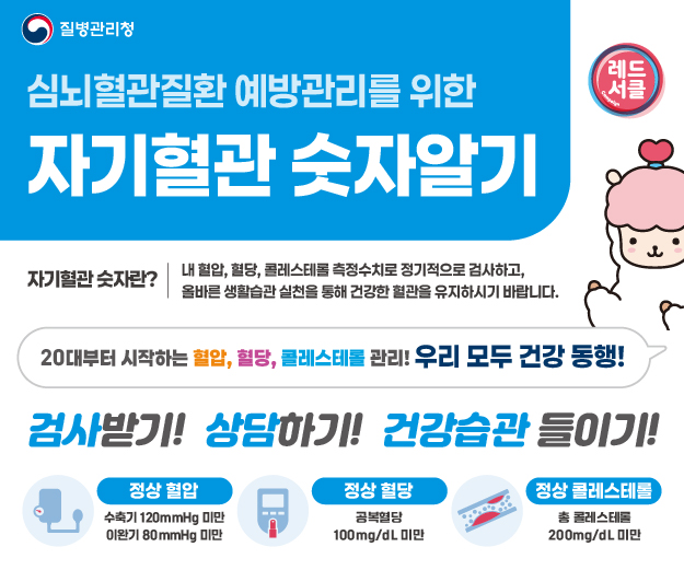 상주시보건소, 심뇌혈관질환 예방 ‘레드서클 캠페인’실시