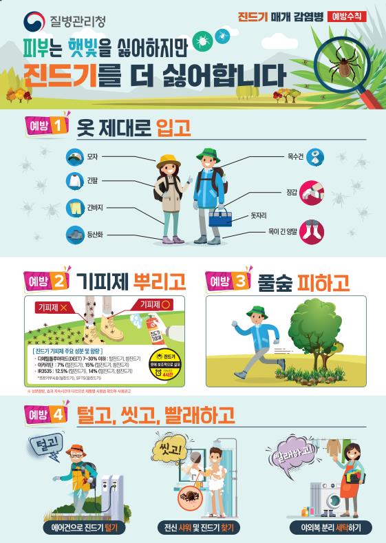 논산시, 가을철 진드기 매개 감염병 예방수칙 준수 당부