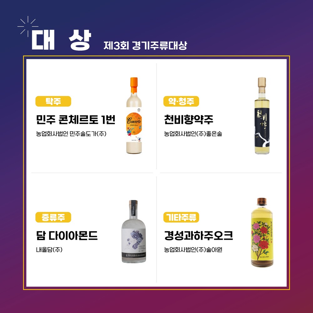 포천시, ‘콘체르토 넘버1(NO.1)’ 2025년 경기주류 탁주 부문 대상 수상