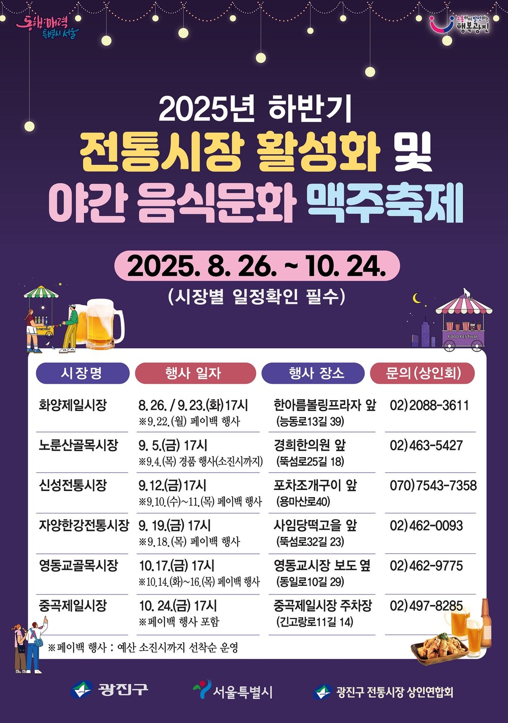 광진구, 지역상권 활력 더하는 '2025 하반기 전통시장 활성화 축제' 연이어 개최