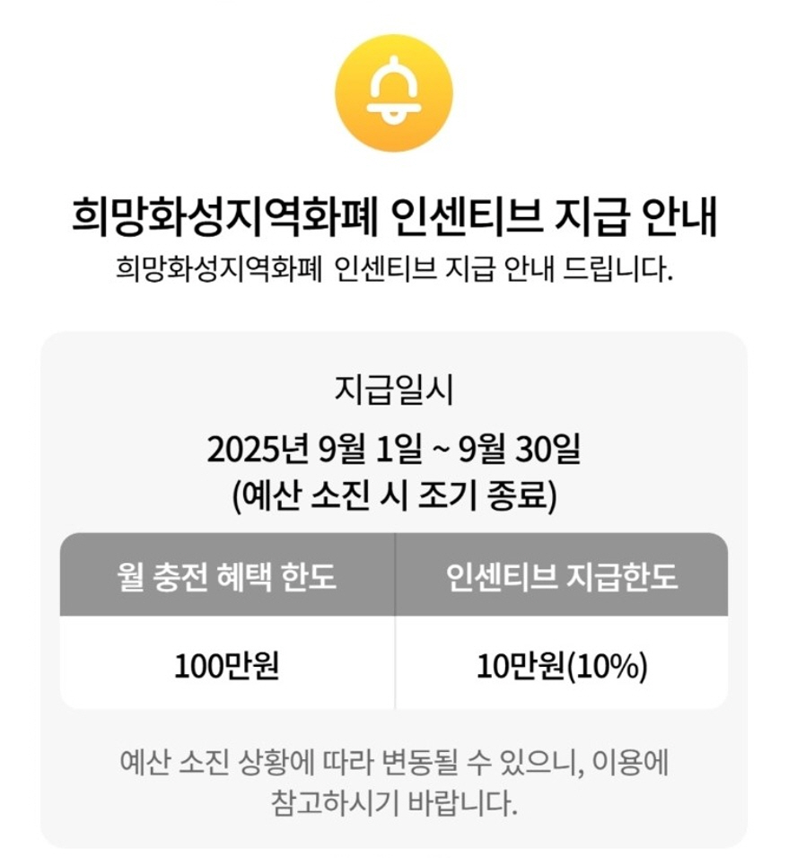 민생 안정과 지역 경제 회복, 희망화성지역화폐가 앞장선다