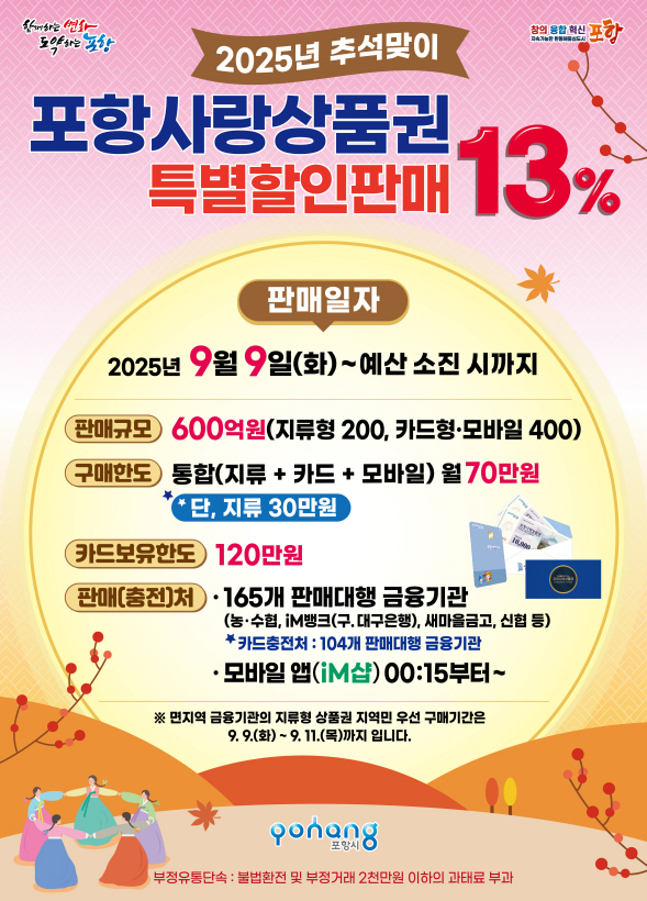 포항시, 추석맞이 포항사랑상품권 600억 원 13% 특별할인 판매