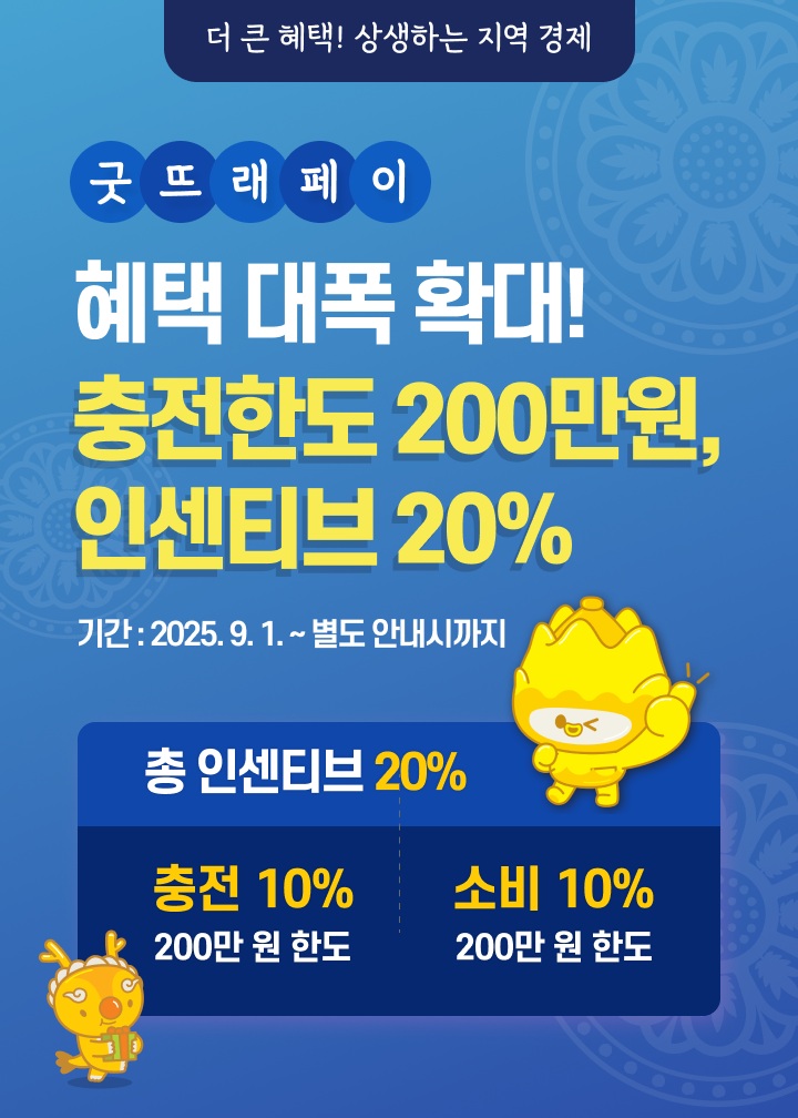 부여군, 굿뜨래페이 구매 한도 200만 원, 인센티브 20%로 혜택 대폭 상향