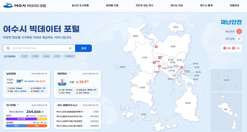 여수시, ‘빅데이터 포털’ 9월 3일부터 정식 서비스 개시