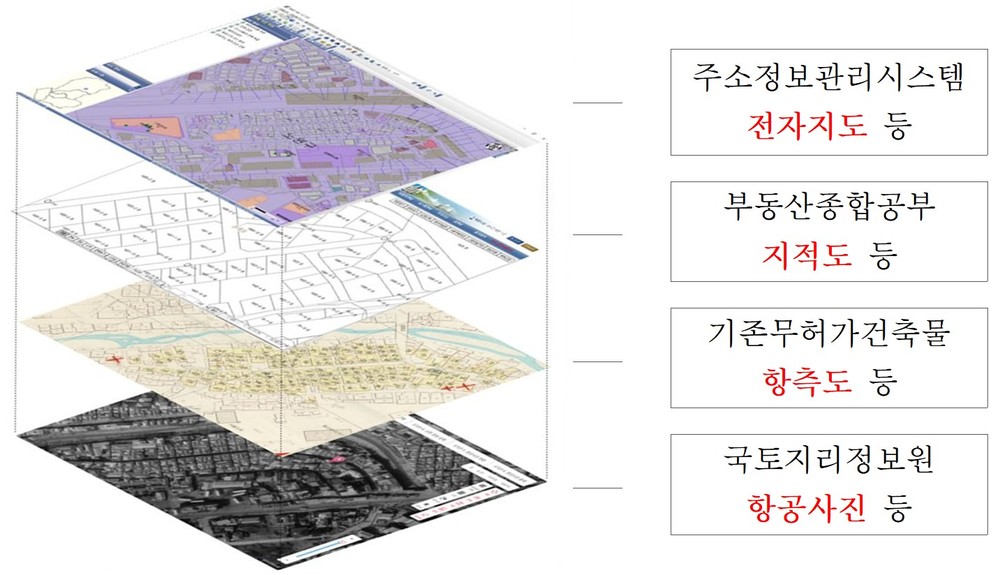 노원구, 전국 최초 <기존무허가건축물 공간정보플랫폼> 개발
