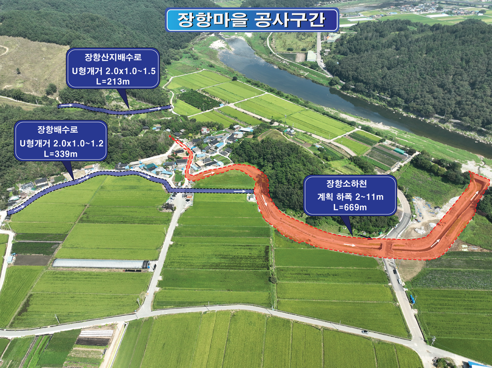함양군, 화촌지구 재해예방사업으로 장항마을 침수 피해 ‘제로’ 실현