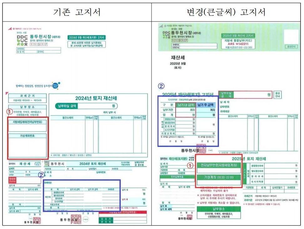 동두천시, 작아서 안 보이던 지방세 고지서 ‘큰 글씨’로 바꾼다