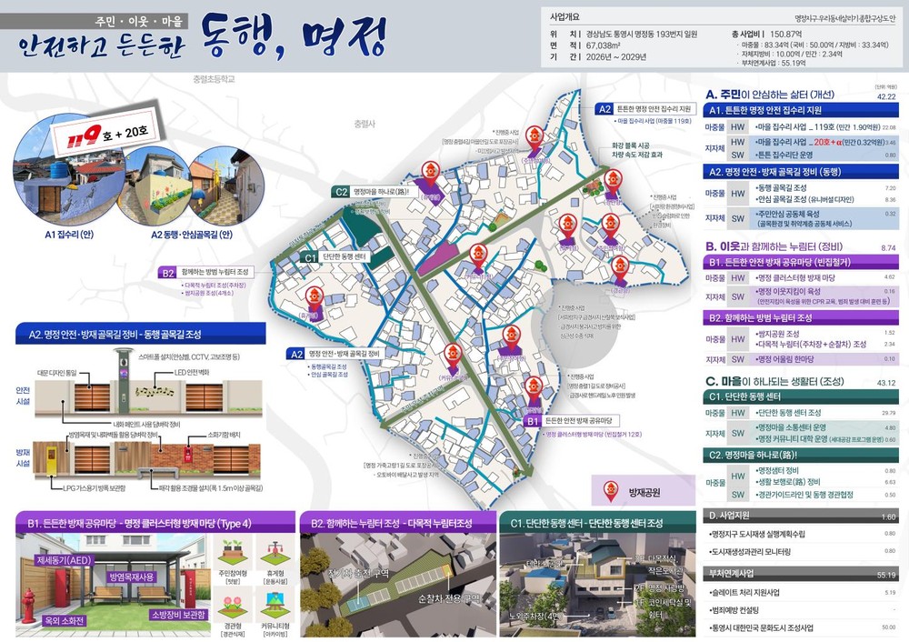 통영시 명정지구, 국토교통부 우리동네살리기 공모 최초 선정 쾌거