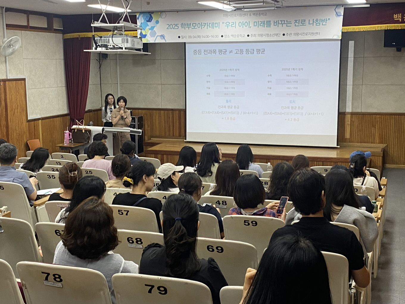 의왕시청소년재단, 의왕시진로지원센터 학부모 진로 아카데미 개최