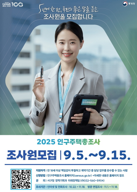 인천 서구, ‘2025 인구주택총조사’ 조사원 모집