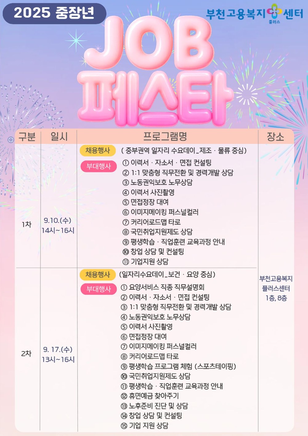채용행사, 경력·노무·창업 등 상담 등 통합 취업지원서비스 제공