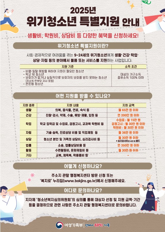 청도군, 2025년 하반기 위기청소년 특별지원사업 집중 신청기간 운영