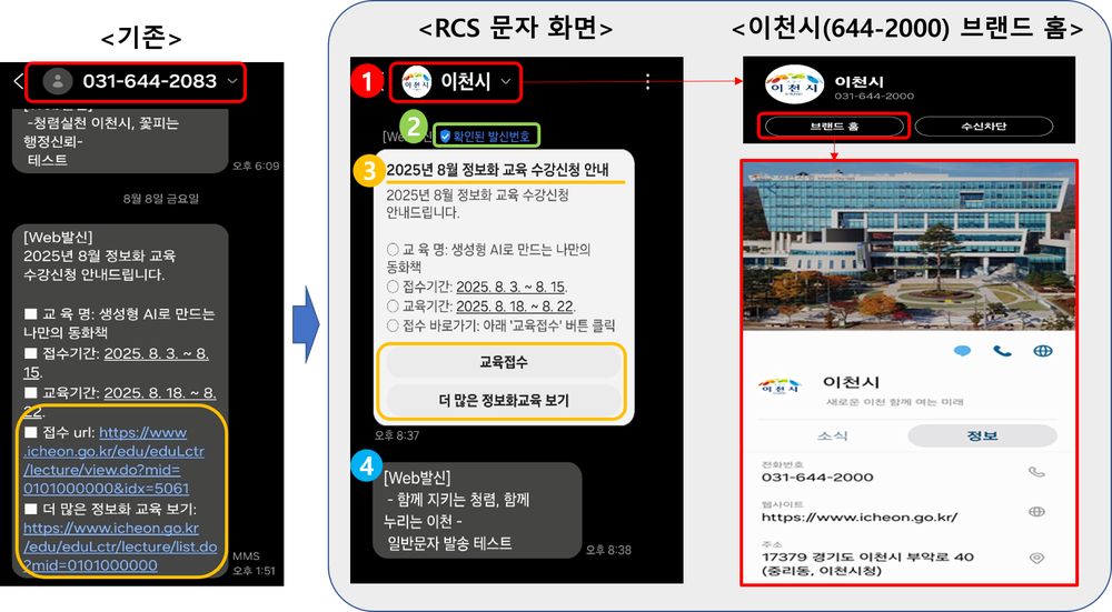 이천시, ‘문자 안심마크’ 서비스 도입…스미싱 피해 예방하고 시민 신뢰도 높인다